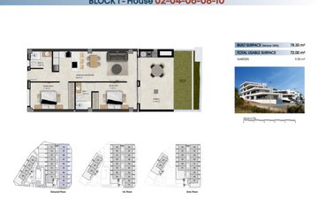 Property slide 4