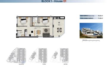 Property slide 5