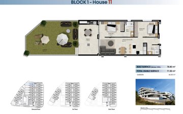 Property slide 7