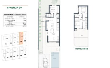 Property slide 7