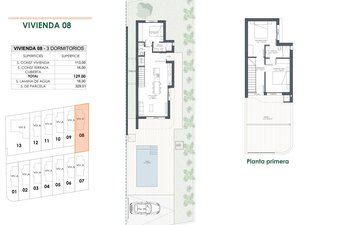Property slide 8