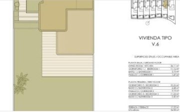 Property slide 3