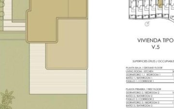 Property slide 5