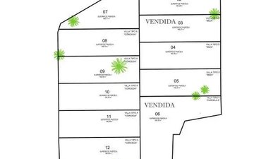 Property slide 25