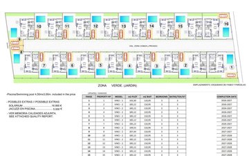 Property slide 17