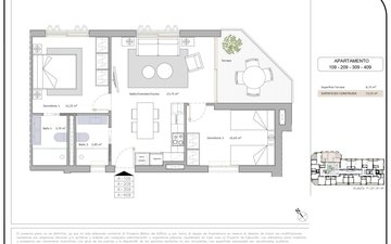 Property slide 21