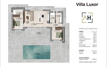 Property slide 19