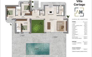 Property slide 6