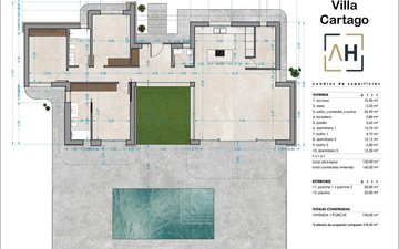Property slide 7