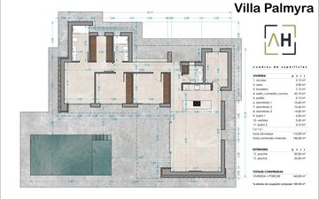 Property slide 8