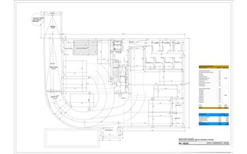 Property slide 9