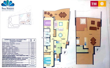 Property slide 6