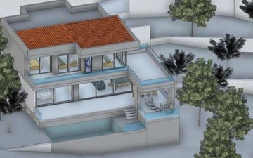 Property slide 3