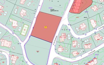 Property slide 3