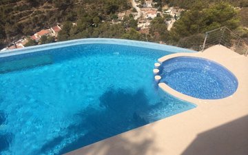Property slide 40