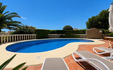 Property slide 38