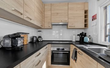 Property slide 15