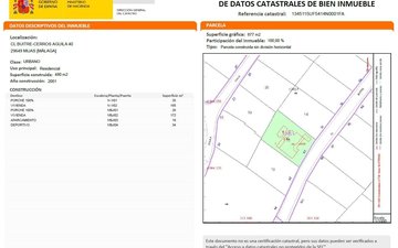 Property slide 21