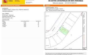 Property slide 22
