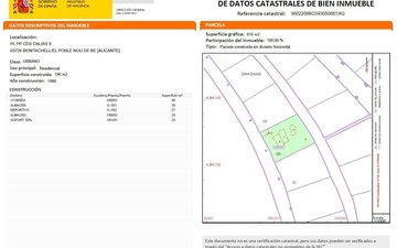 Property slide 14