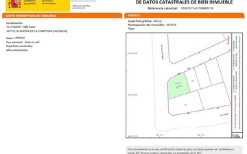 Property slide 13