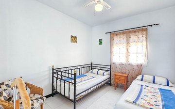 Property slide 18