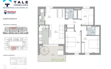 Property slide 12