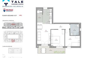 Property slide 18