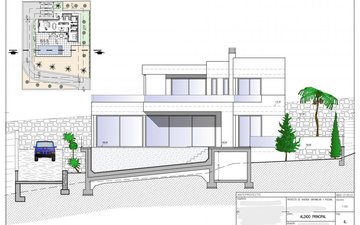 Property slide 14