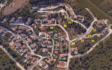 Property slide 4