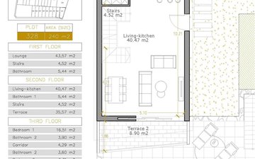 Property slide 18
