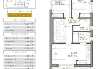 Property slide 19