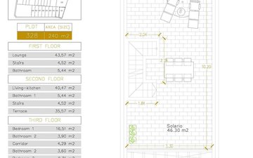 Property slide 20
