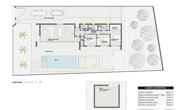 Property slide 21