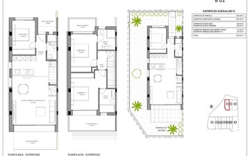Property slide 14
