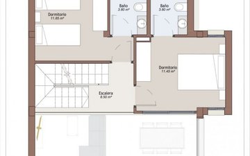 Property slide 43