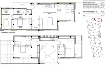 Property slide 14