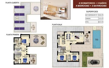 Property slide 5