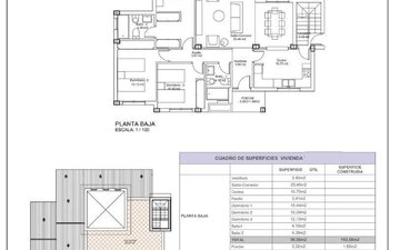 Property slide 29