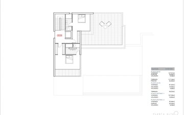 Property slide 5