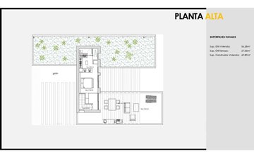 Property slide 10