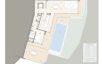 Property slide 13