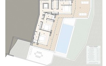 Property slide 14