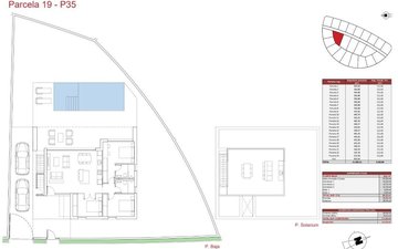 Property slide 18