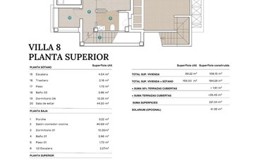 Property slide 14