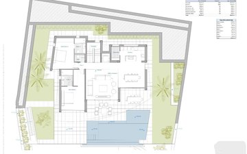 Property slide 18