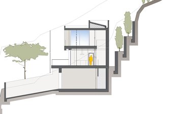 Property slide 19