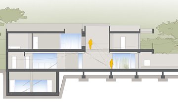 Property slide 20