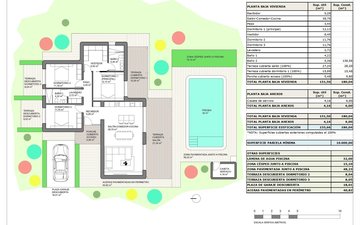 Property slide 7