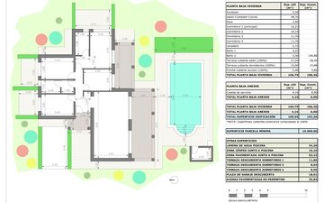 Property slide 6